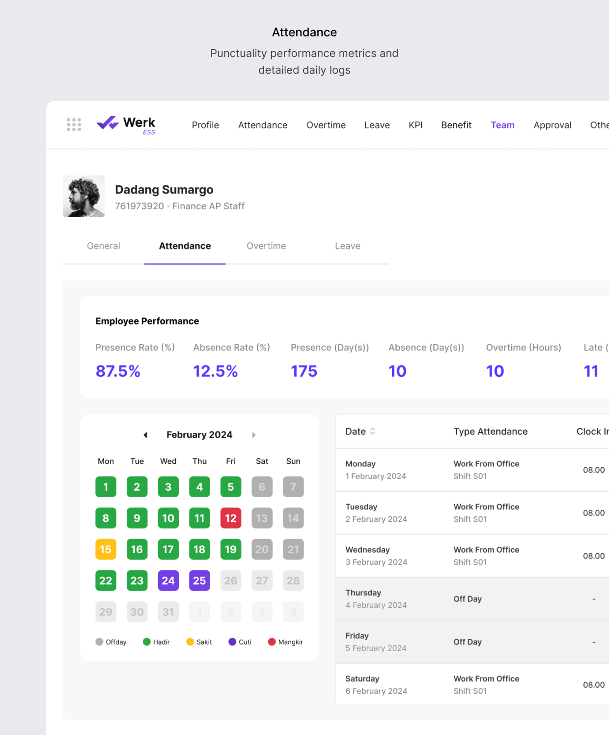 ESS segmented employee profile tab 2