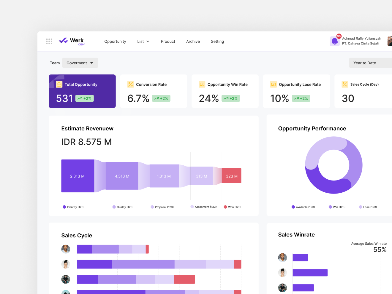 Werk: CRM thumbnail